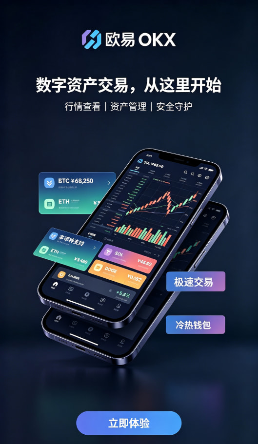 欧交易所app官网登录交易功能